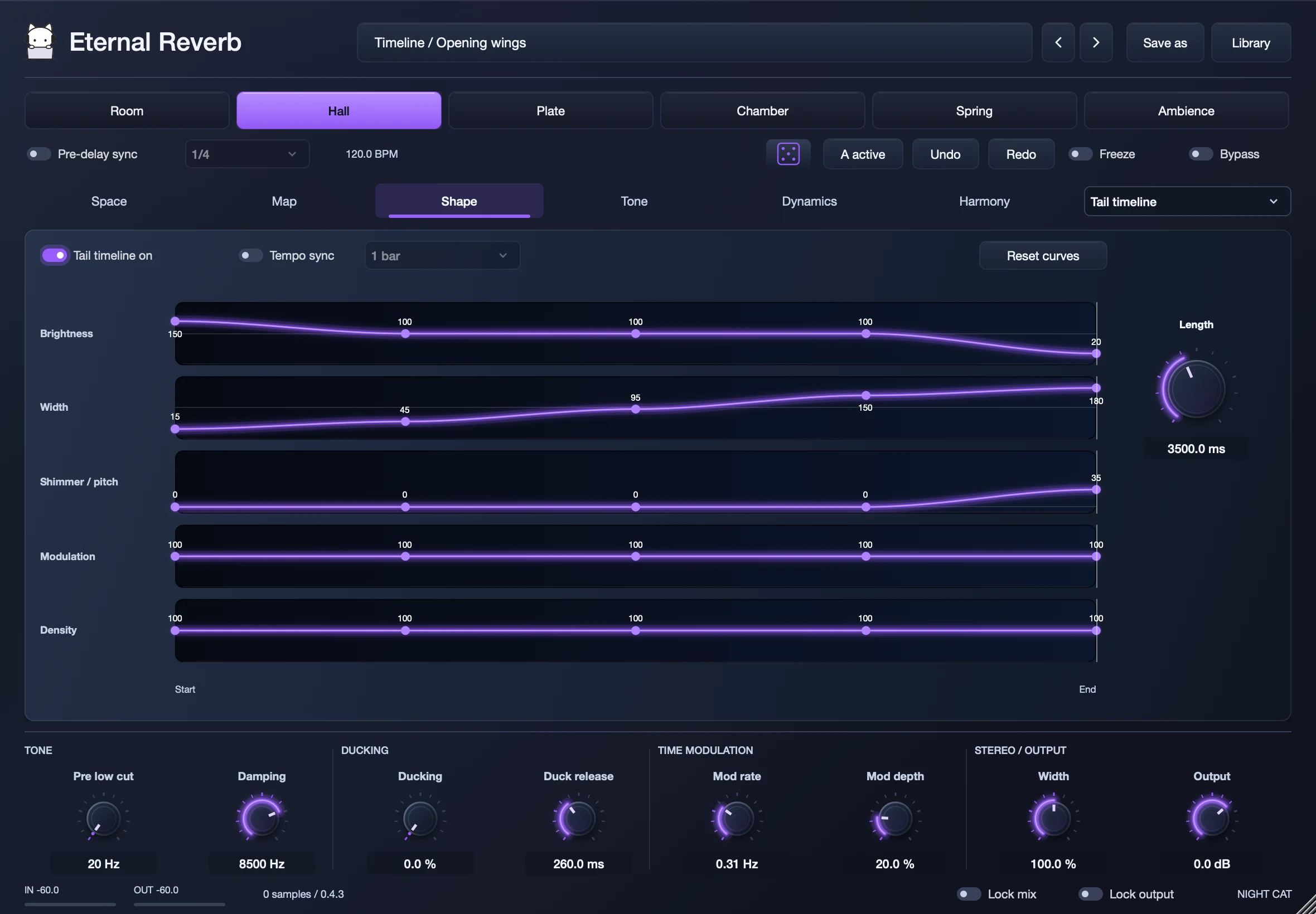 Eternal Reverb’s tail timeline with drawn curves for brightness, width, shimmer, modulation, and density